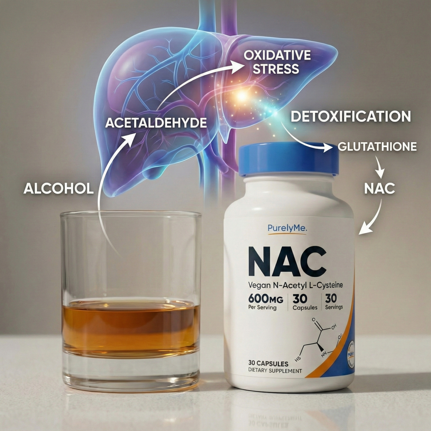NAC Liver Detox Complex (30 capsules)